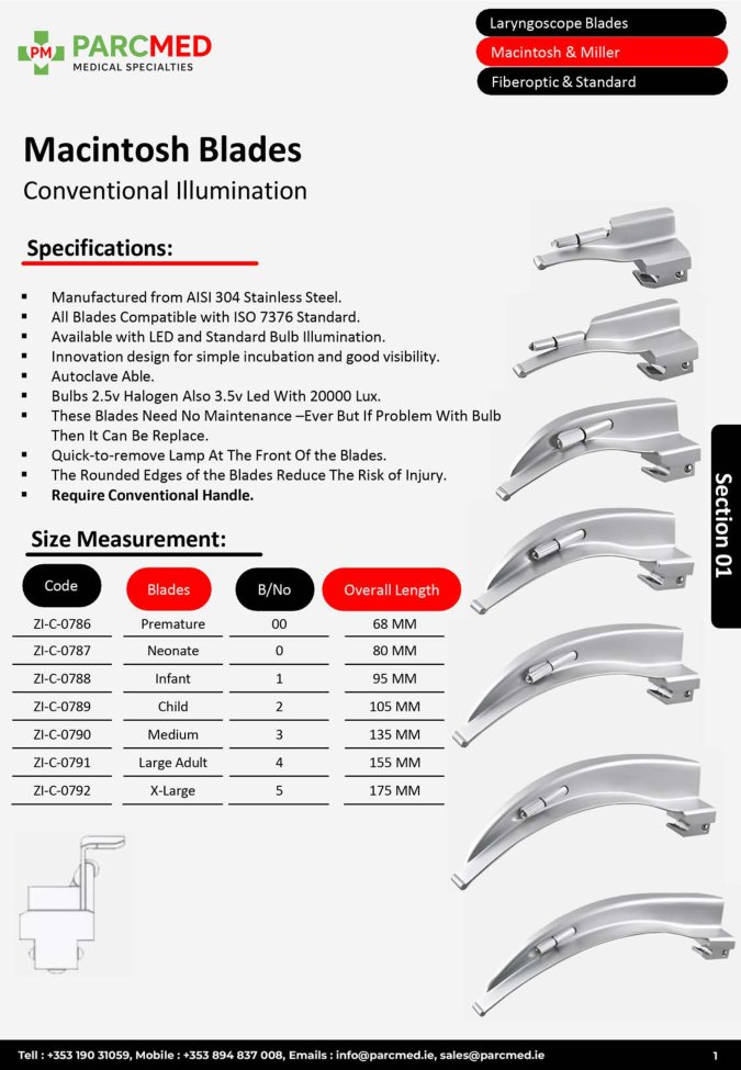 Macintosh Blades - Conventional Illumination