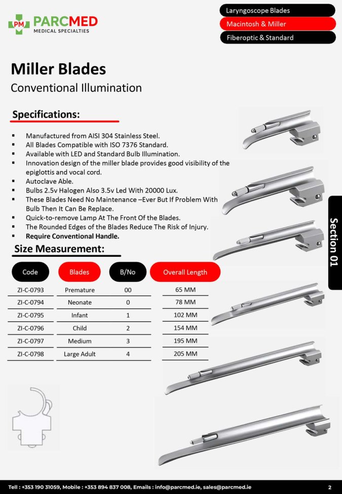 Miller Blades - Conventional Illumination