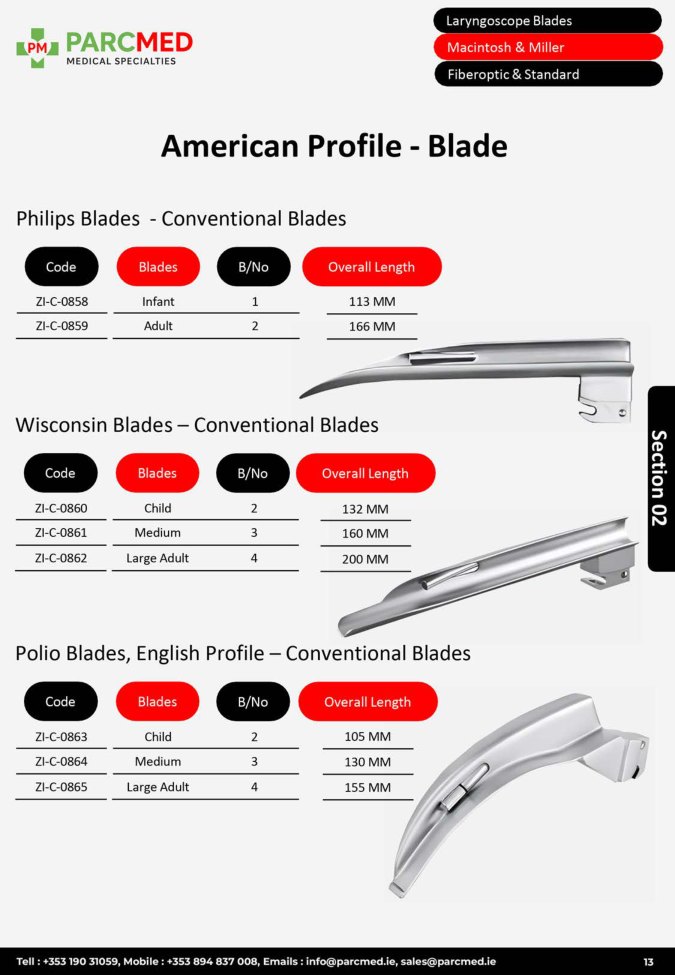 American Profile Blades - Conventional Philips, Wisconsin and Polio
