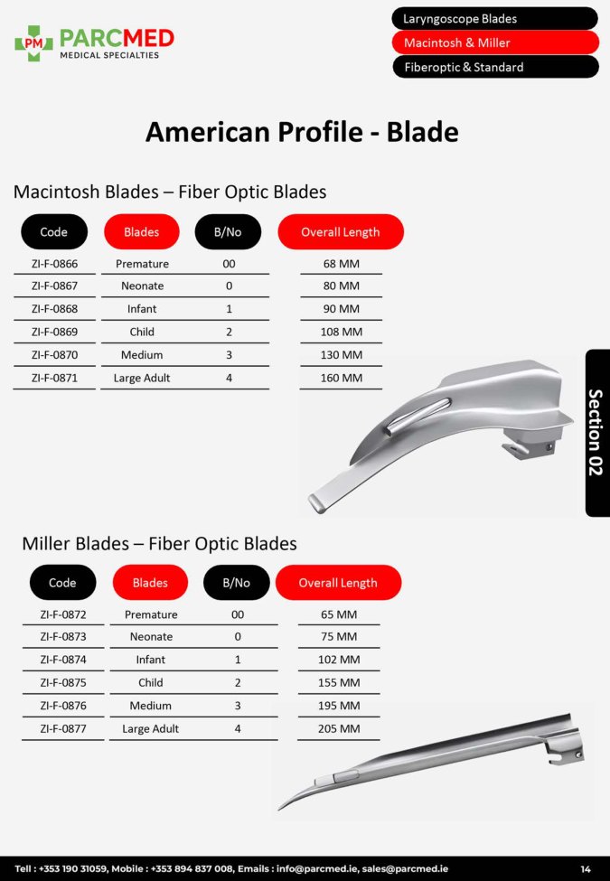 American Profile Blades - Fiber Optic Macintosh and Miller