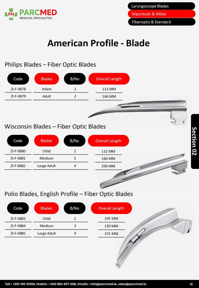 American Profile Blades - Fiber Optic Philips, Wisconsin and Polio