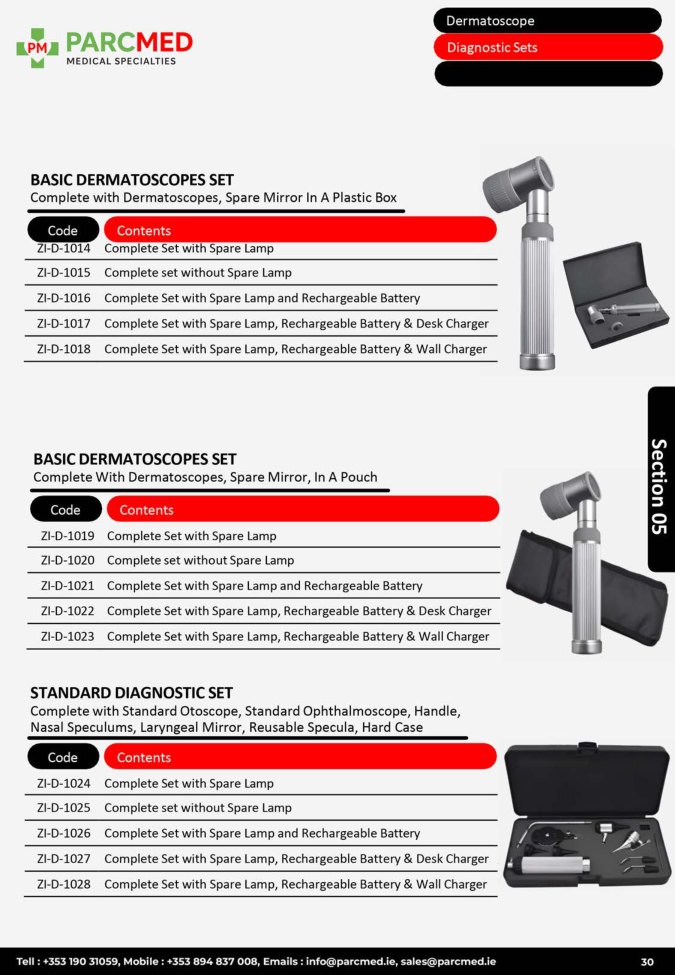 Dermatoscope and Standard Diagnostic Sets