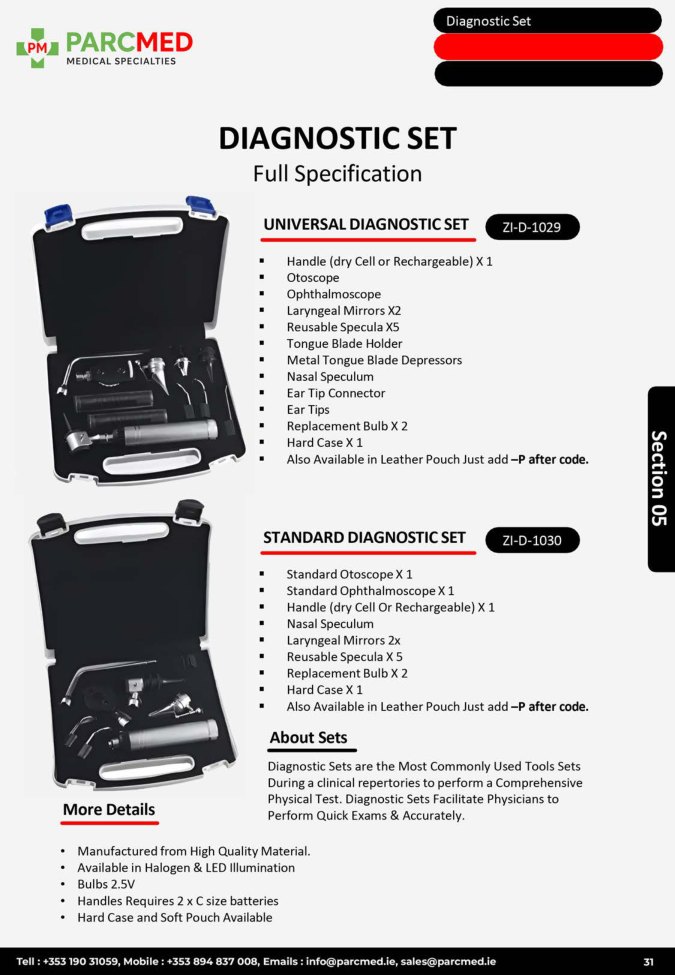 Universal Diagnostic Set and Standard Diagnostic Set