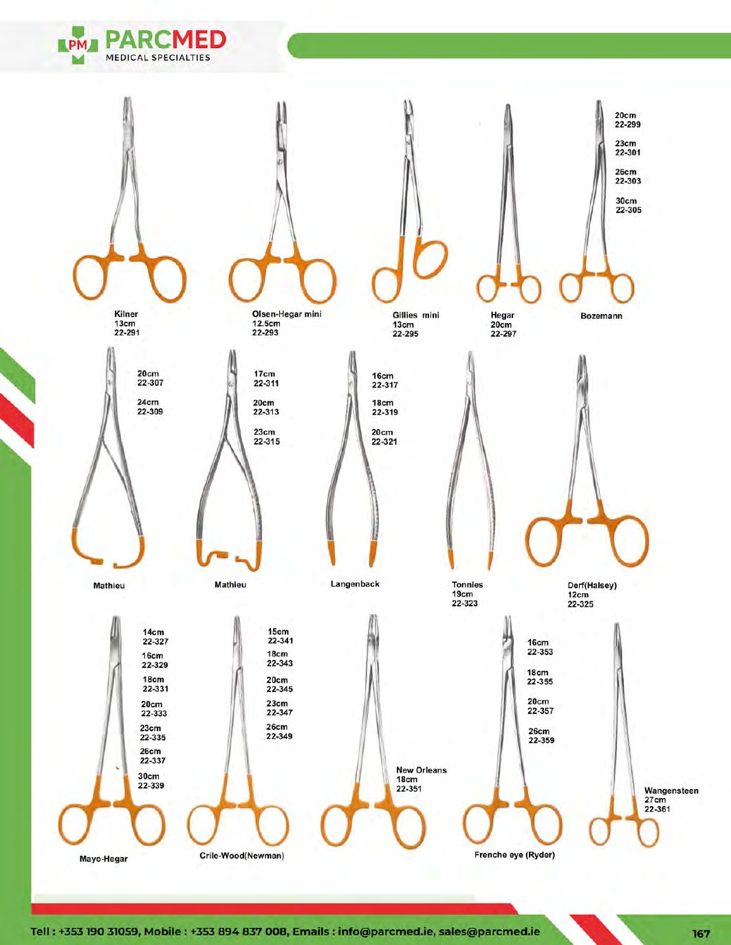 Tungsten Carbide Inserted Instruments - Catalogue Page 168
